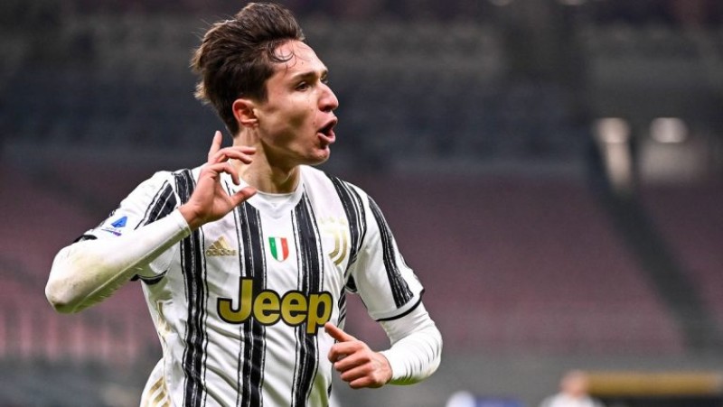 Tiểu sử và sự nghiệp thi đấu của cầu thủ Federico Chiesa